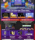 NSW World Championships NES Edition Deluxe game_