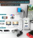 NSW item Cargador USB C 36W Docking Station Neon___